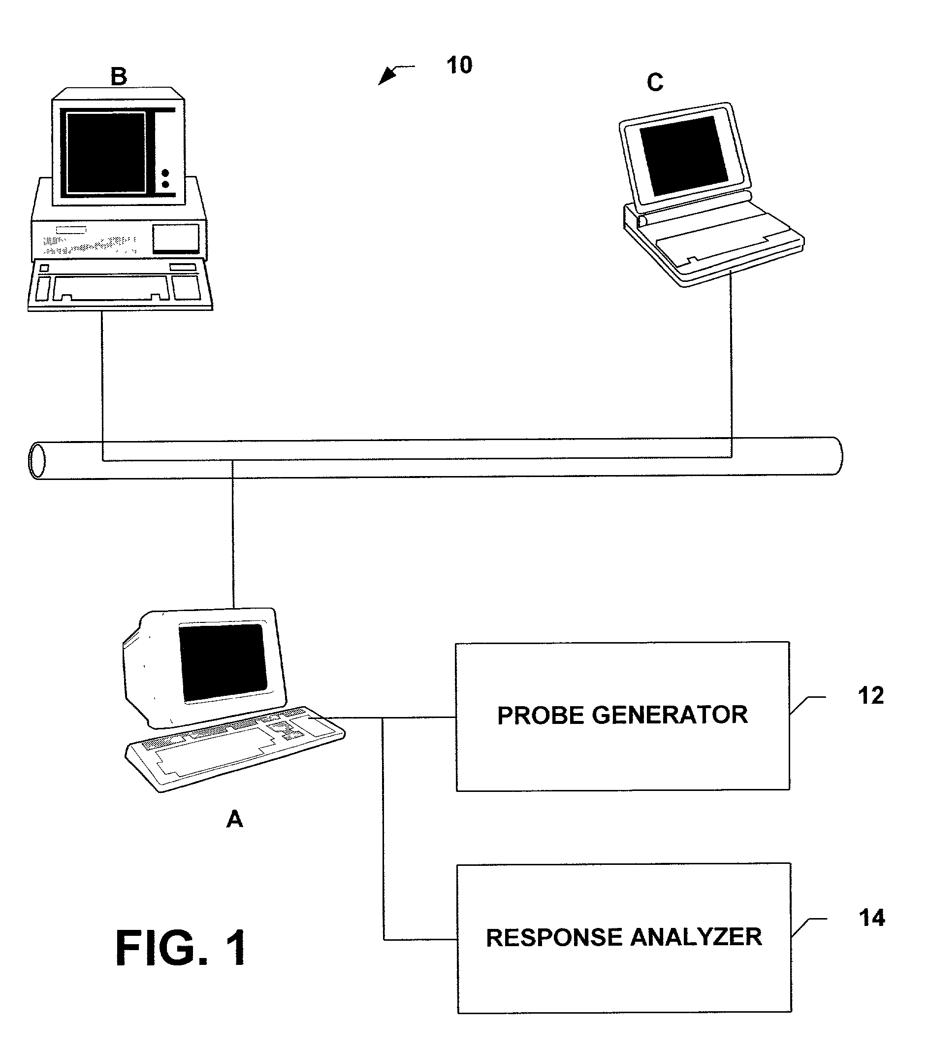 Adaptive method for duplicative IP address detection