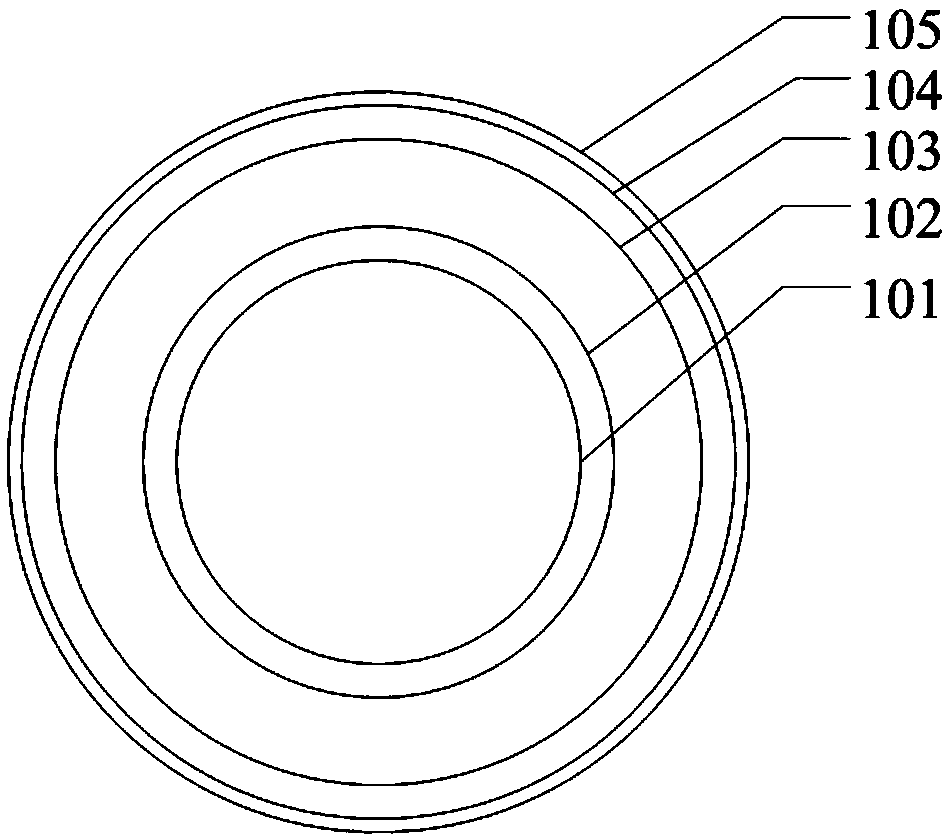 Fertilizer special for peanut and preparation method thereof