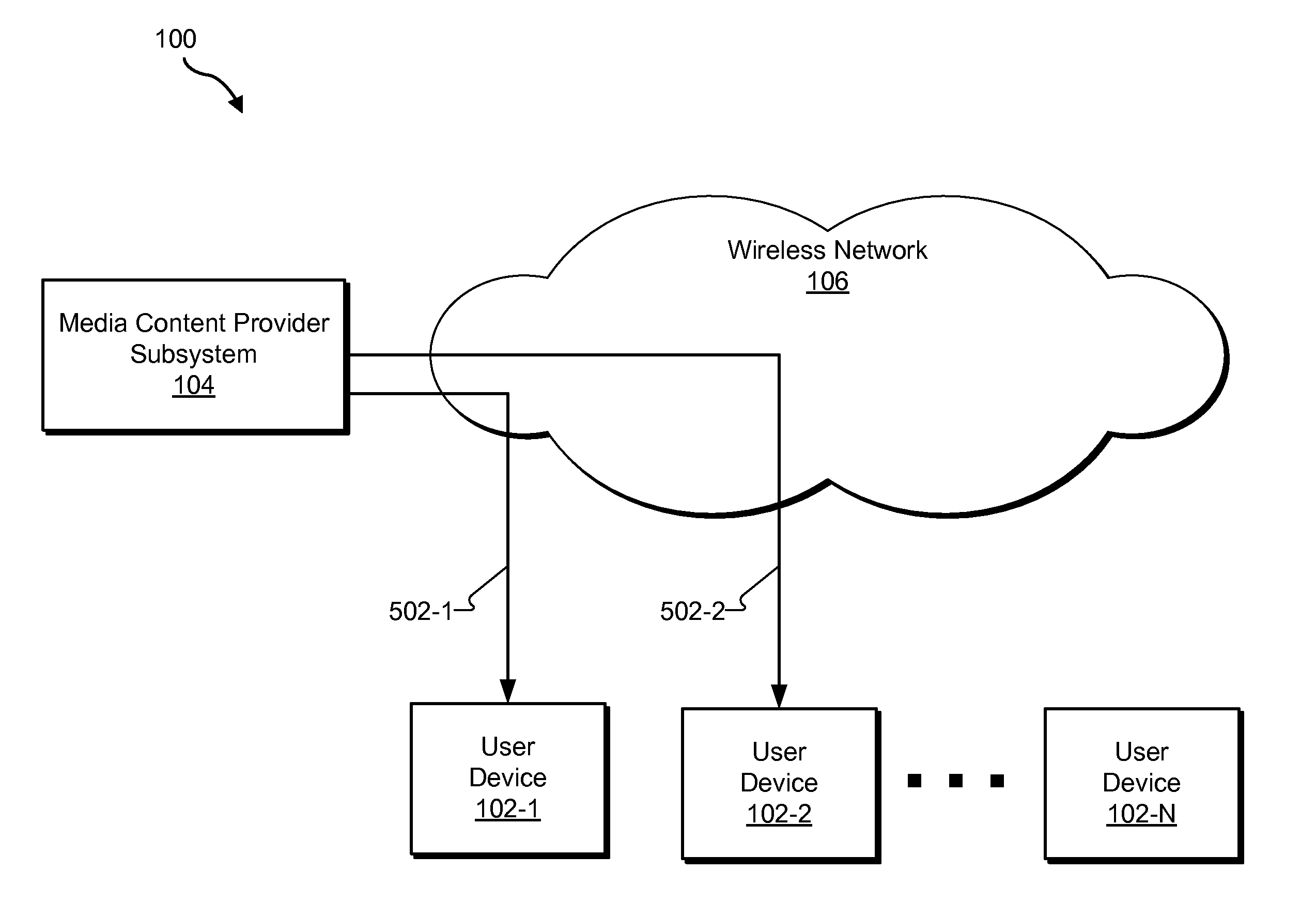 Systems and methods for dynamically switching between unicast and multicast delivery of media content in a wireless network