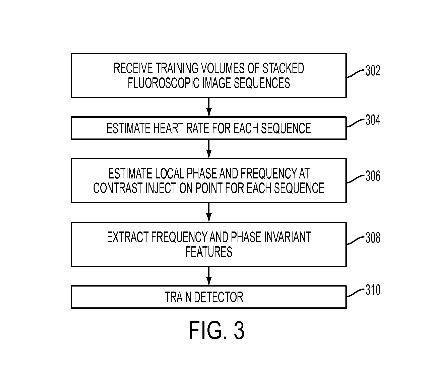 Method and System for Detection of Contrast Injection Fluoroscopic Image Sequences