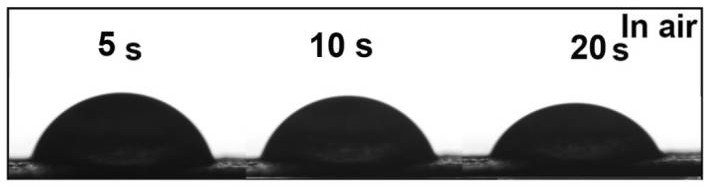 Preparation and application of underwater super-oleophobic and under-oil hydrophilic emulsion separation functional fibers