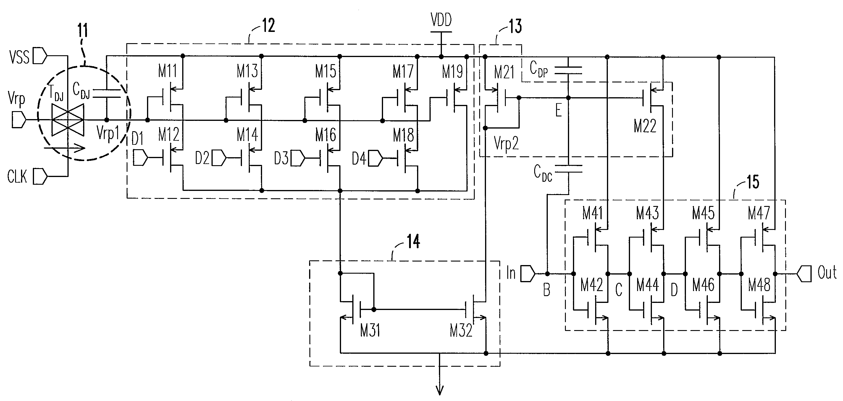 Controllable delay line and regulation compensation circuit thereof