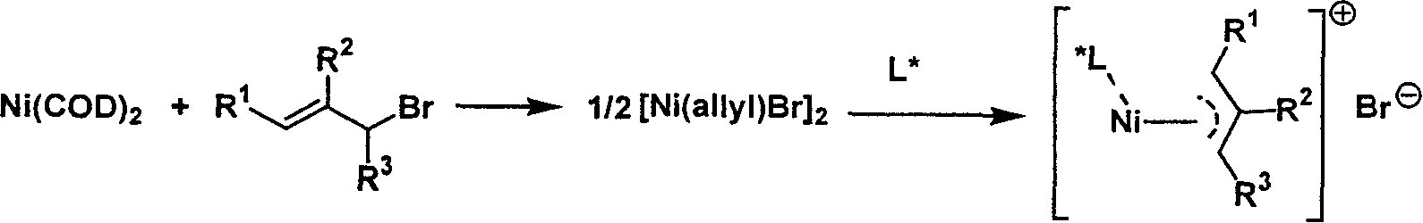 Metal complex catalyst of chiral spirocyclo mono-phosphorus (phosphine) ligand and nickel, its prepn. method and application