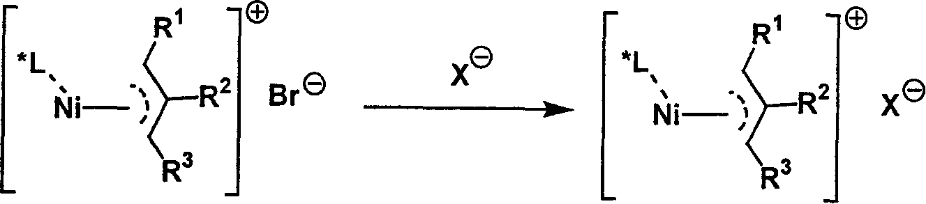 Metal complex catalyst of chiral spirocyclo mono-phosphorus (phosphine) ligand and nickel, its prepn. method and application