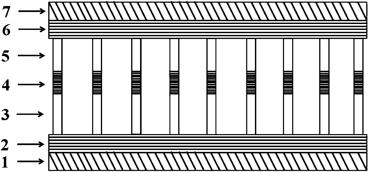 Transparent flexible GaN nanorod array light emitting diode device and manufacturing method thereof