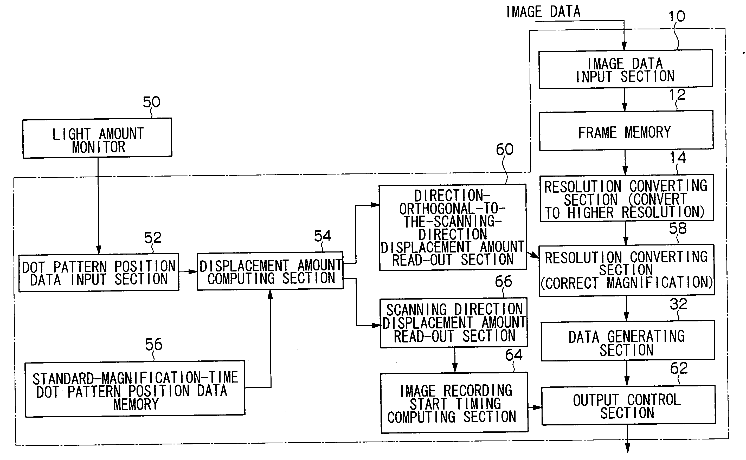 Image recording method and image recording device