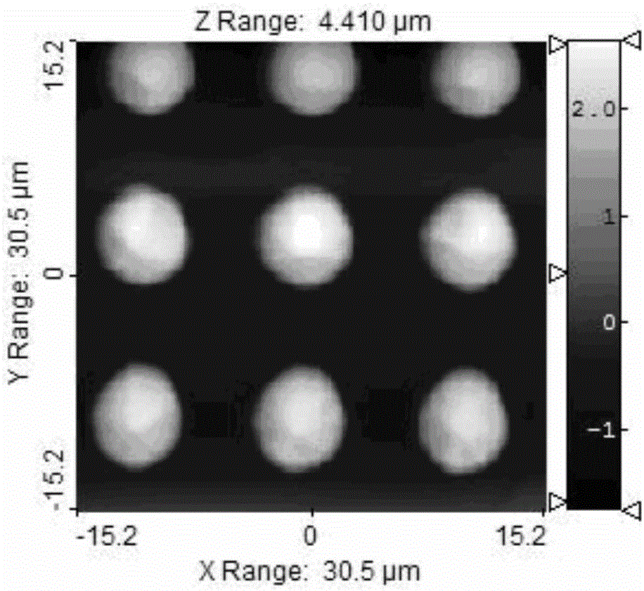 PDMS elastomer micro-nano processing method based on surface oxidation control transfer printing