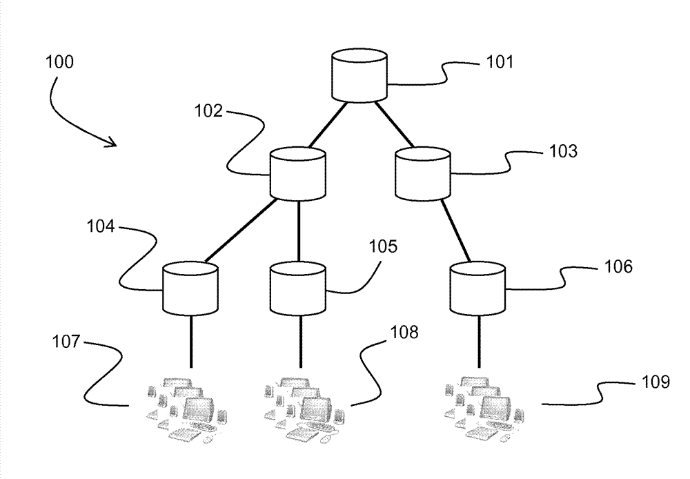 Network cache architecture