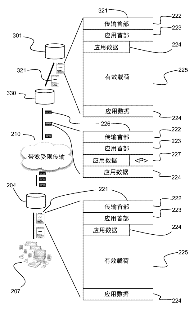 Network cache architecture