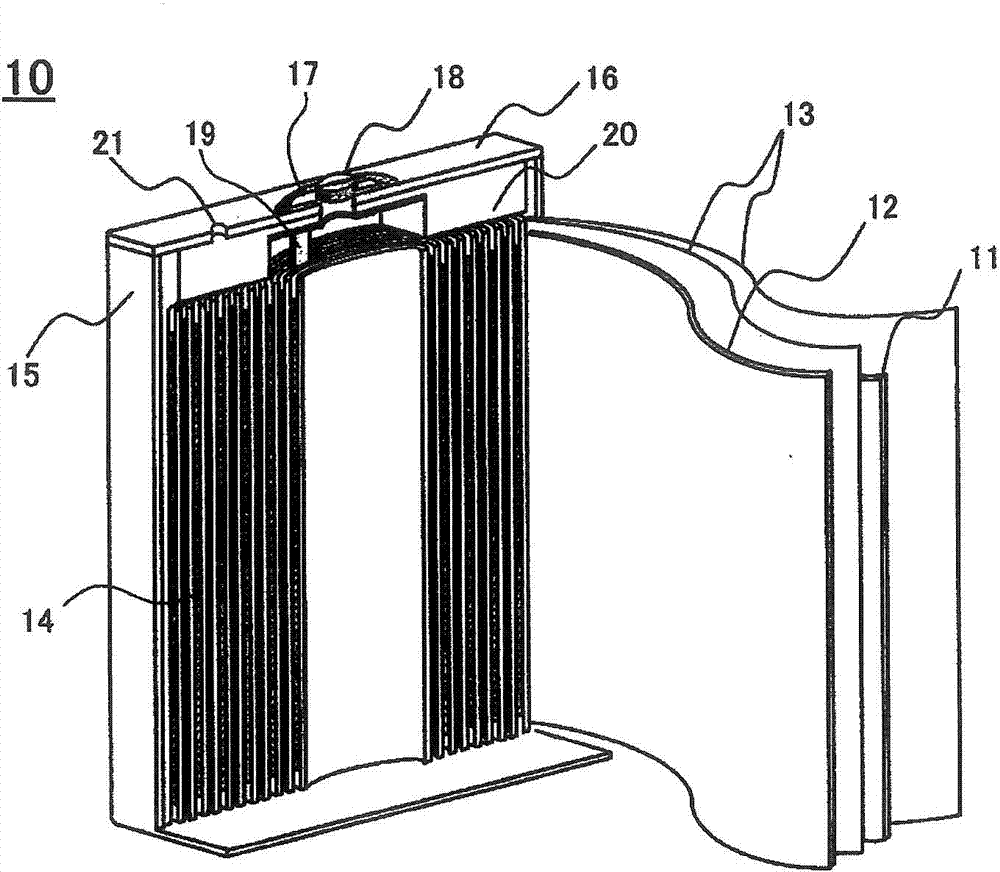 Non-aqueous electrolyte secondary cell