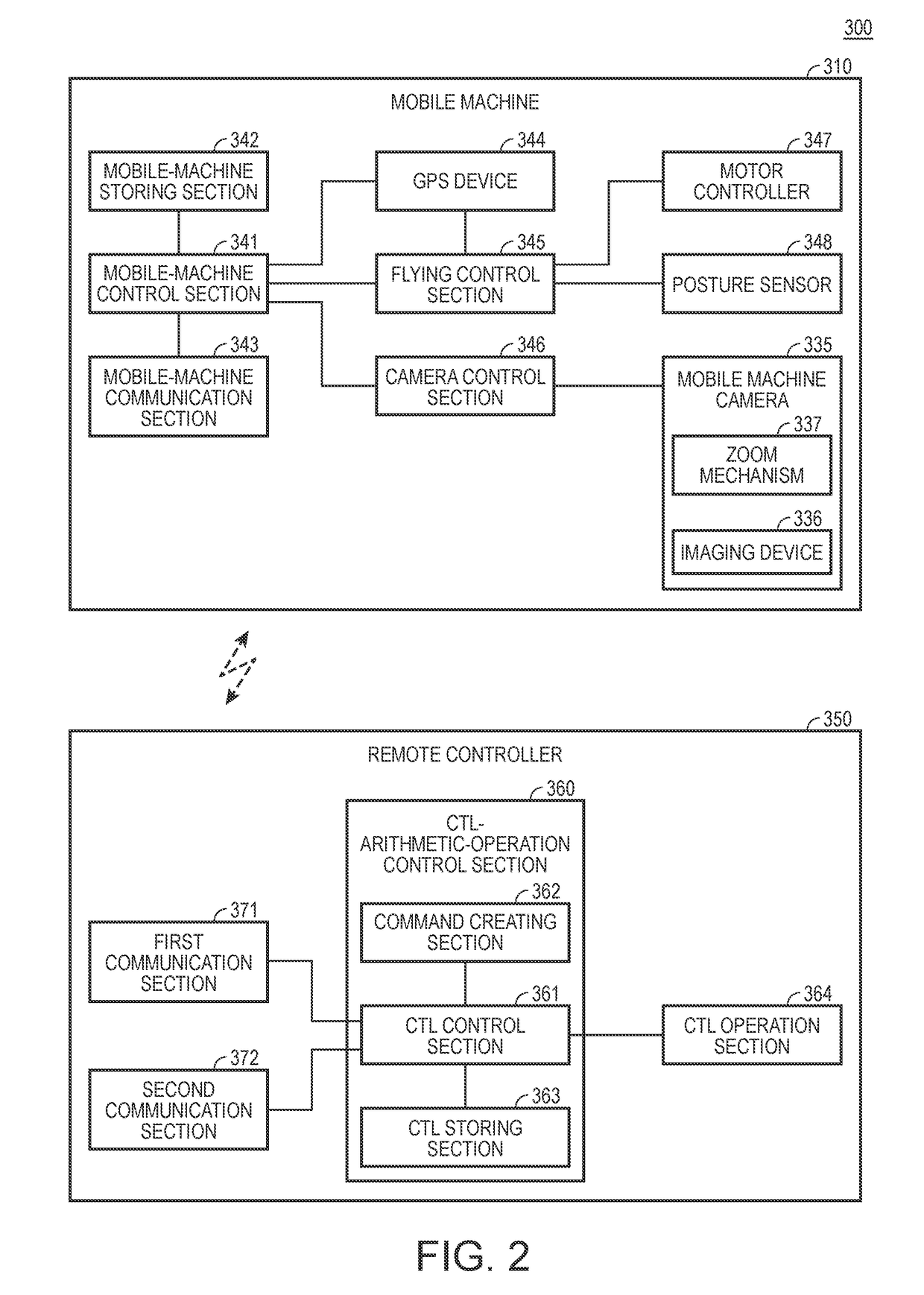 Display device and control method for display device