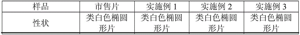 Sodium phenylbutyrate tablet and preparation method thereof