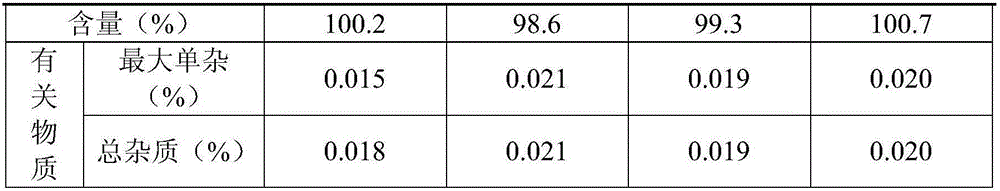 Sodium phenylbutyrate tablet and preparation method thereof