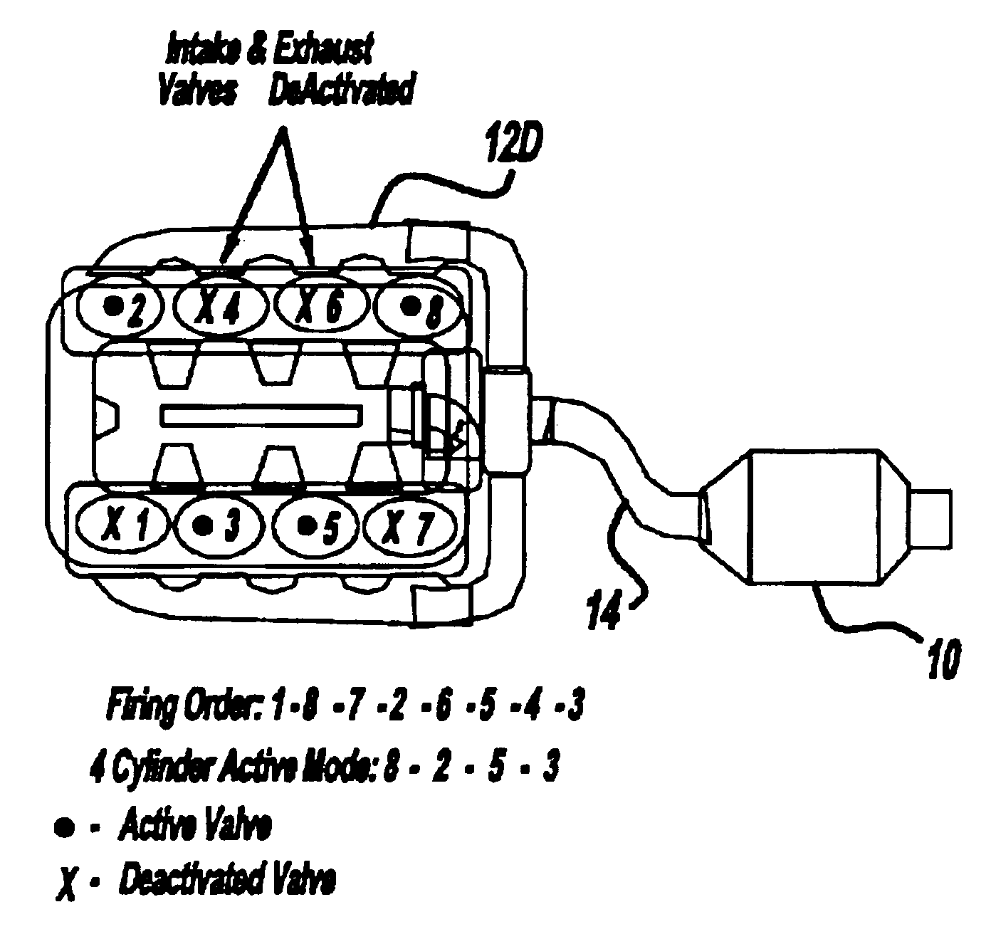 Exhaust emission aftertreatment