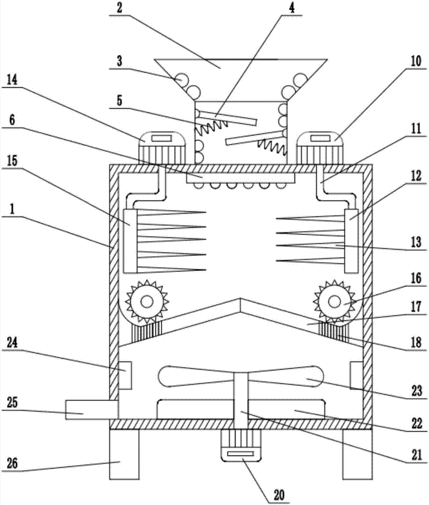 Glass smashing machine used for building industry