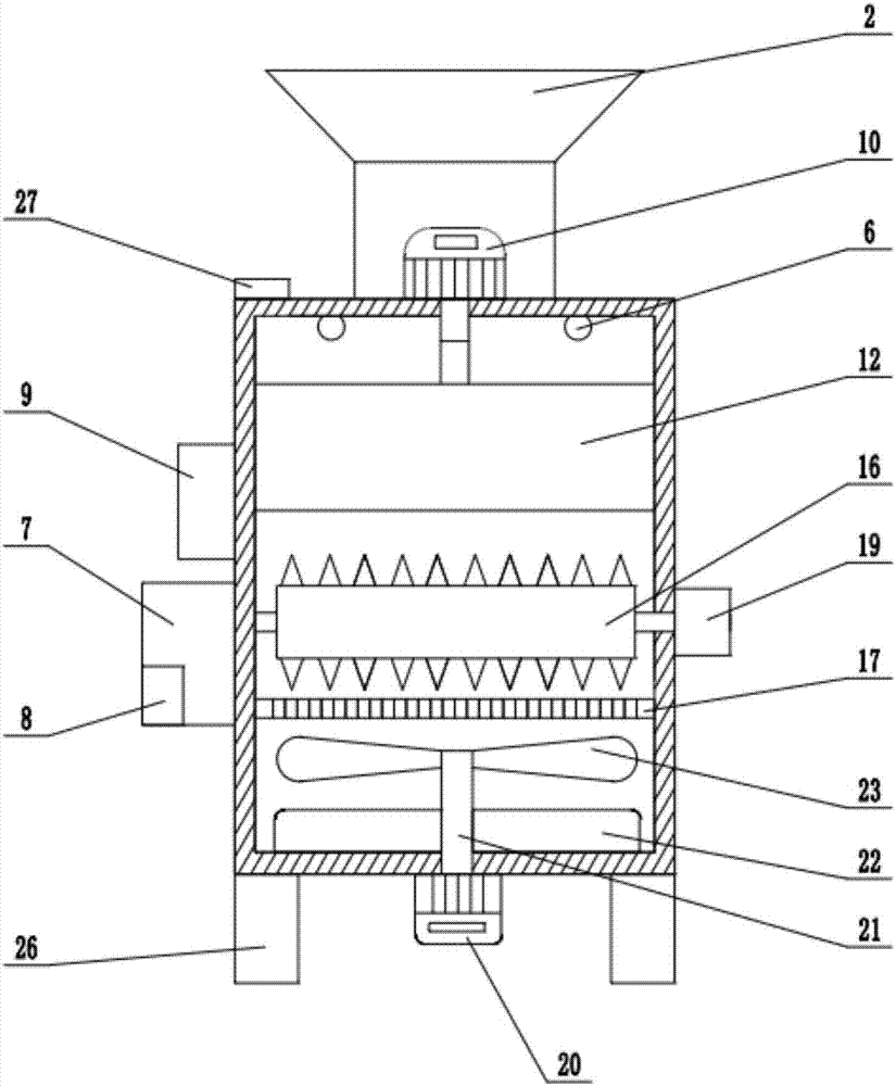 Glass smashing machine used for building industry