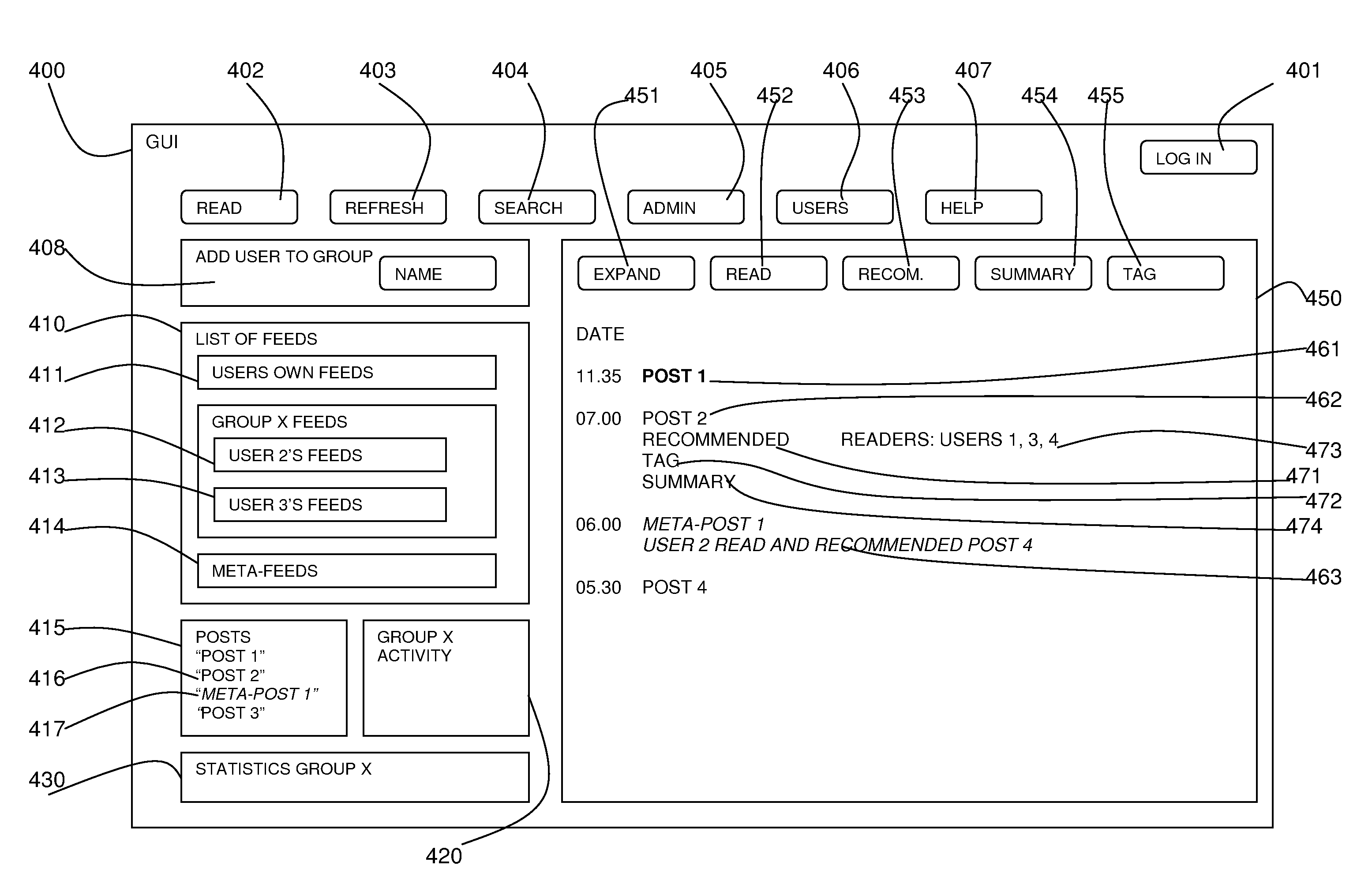 Shared Feed Reader and Method of Shared Feed Reading