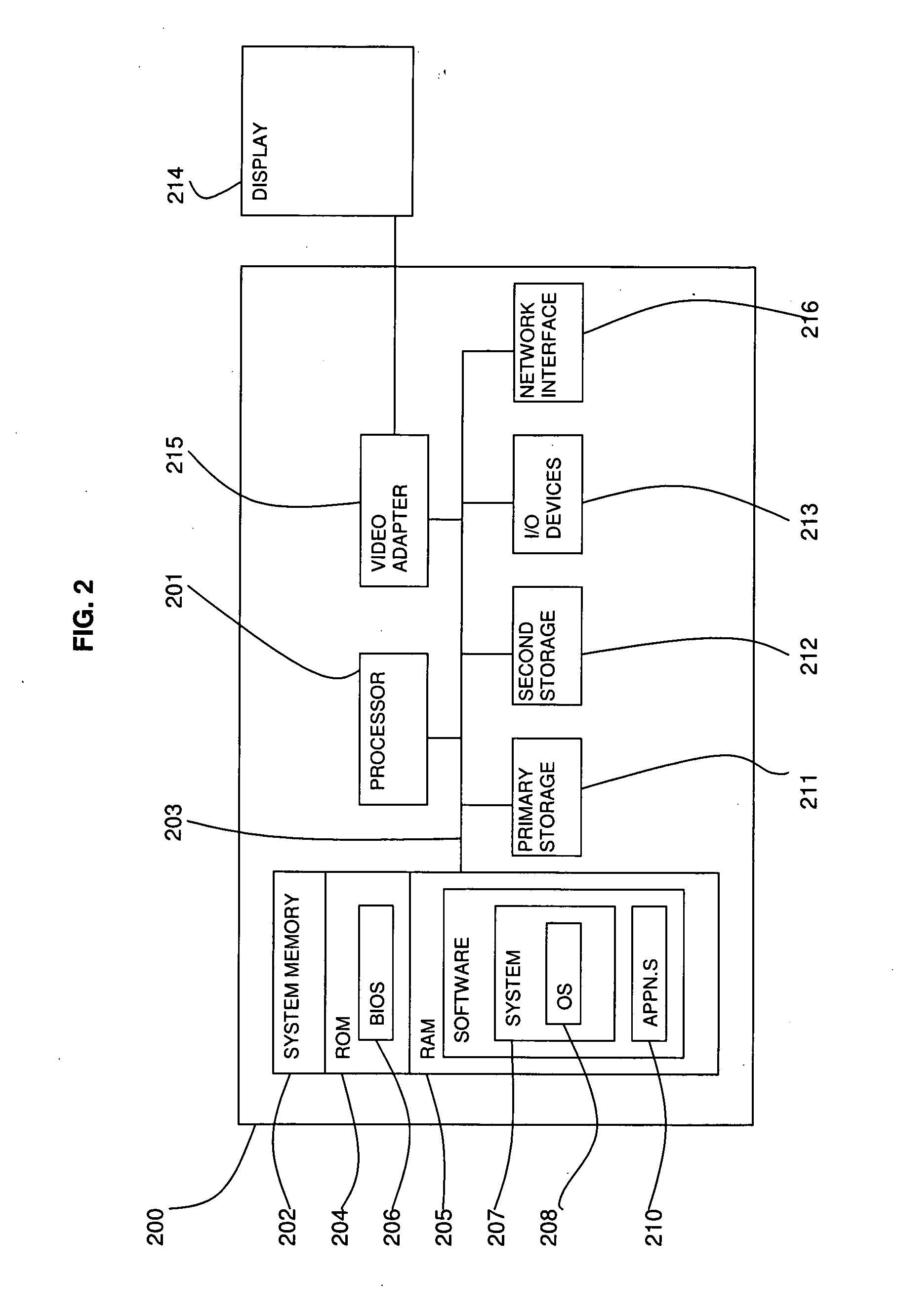 Shared Feed Reader and Method of Shared Feed Reading