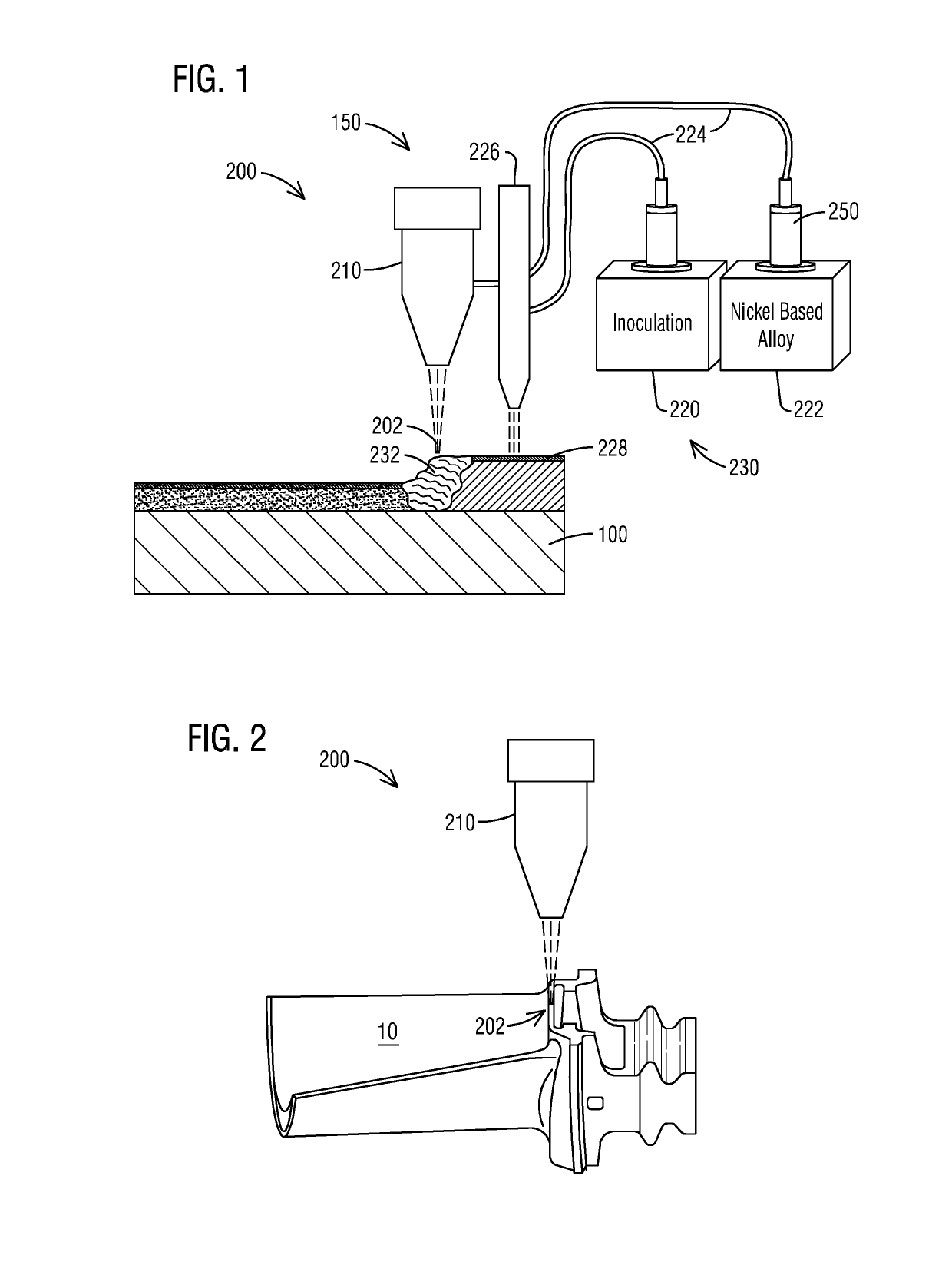 Laser metal deposition with inoculation