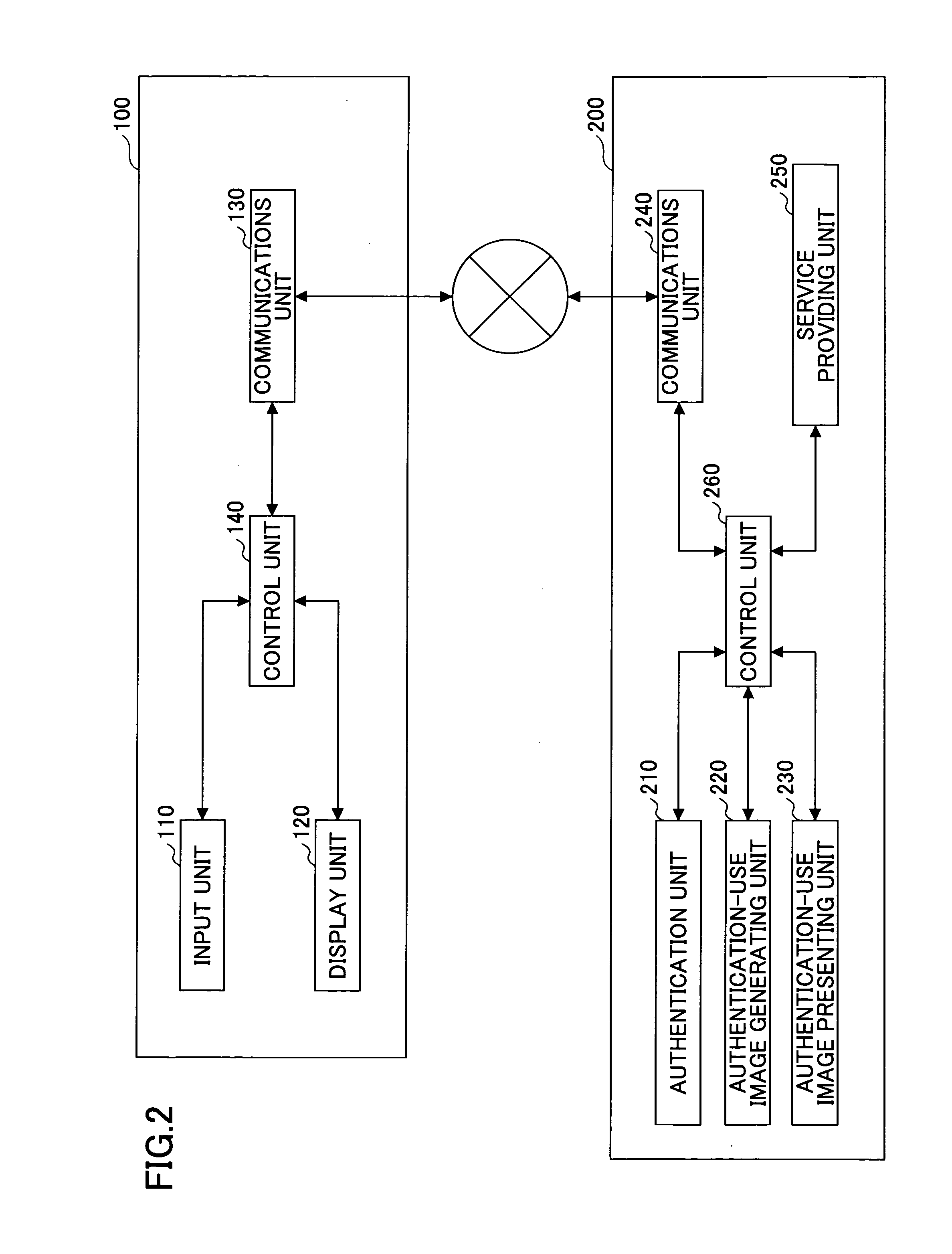 Authentication method, authentication device, and recording medium