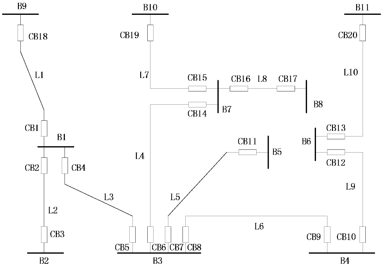 Intelligent electrical-network fault diagnosis method based on multilevel feedback adjustment