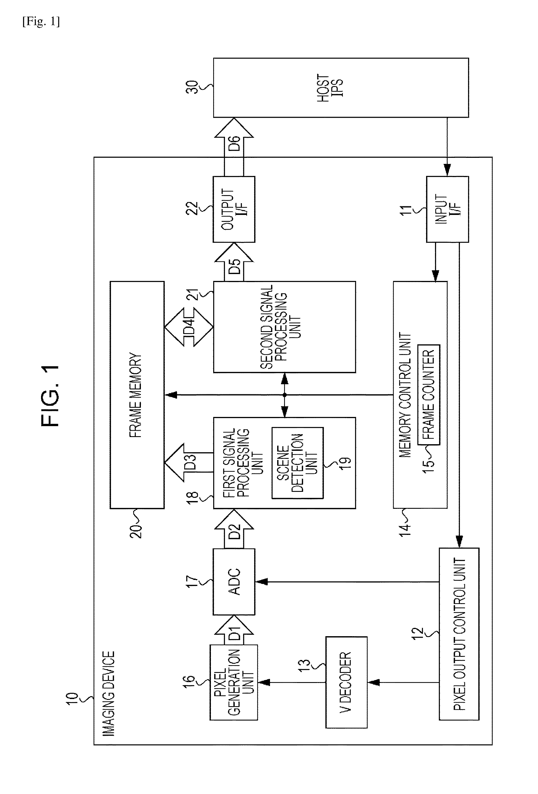 Imaging device, imaging apparatus, and electronic apparatus