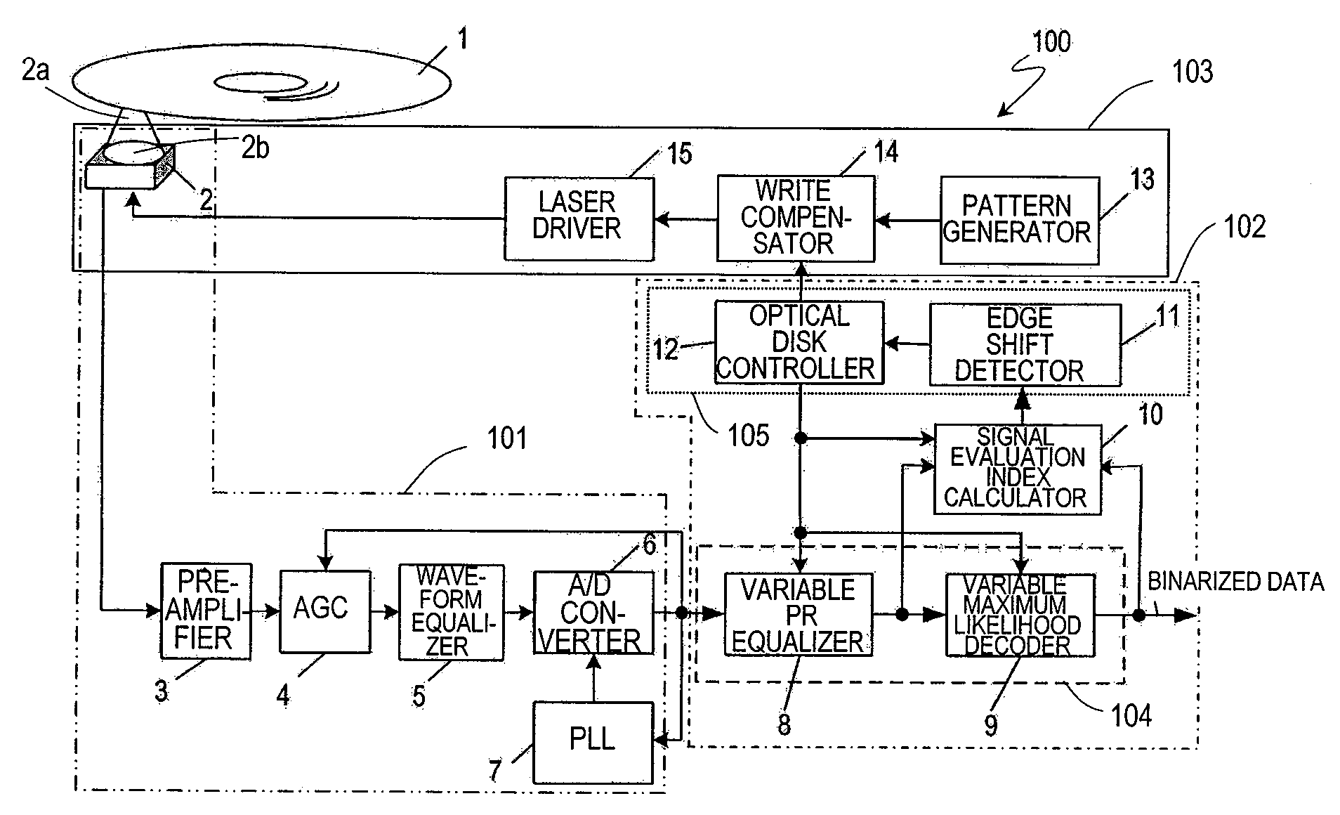 Signal evaluation method and signal evaluation apparatus