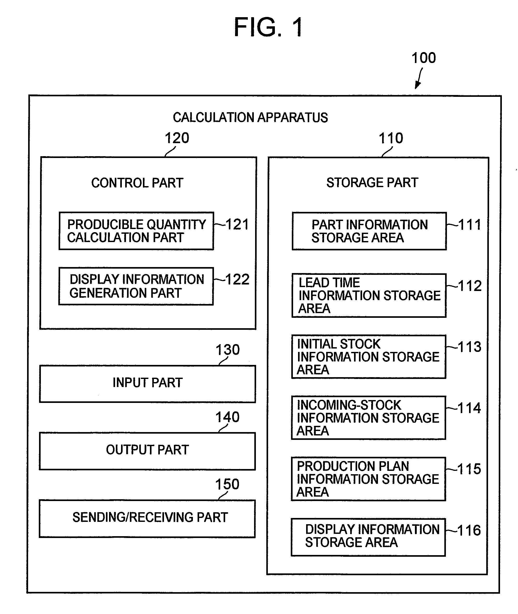 Calculation apparatus, program, calculation system and calculation method for production plan