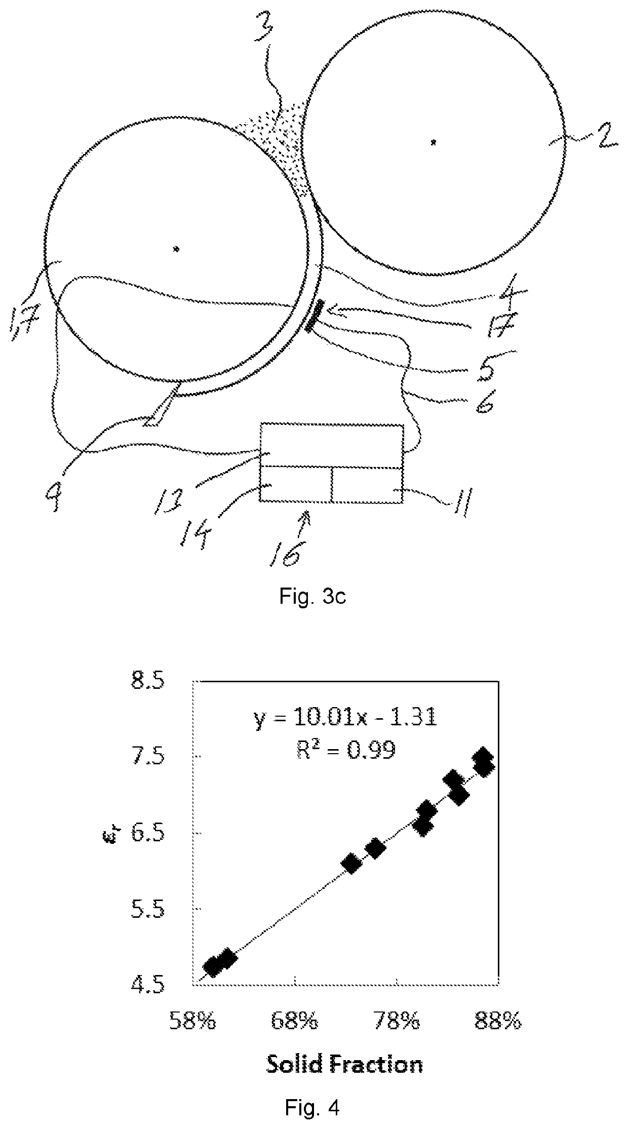 Use of a solid fraction sensor to evaluate a solid fraction of a target pharmaceutical sample and solid fraction sensor