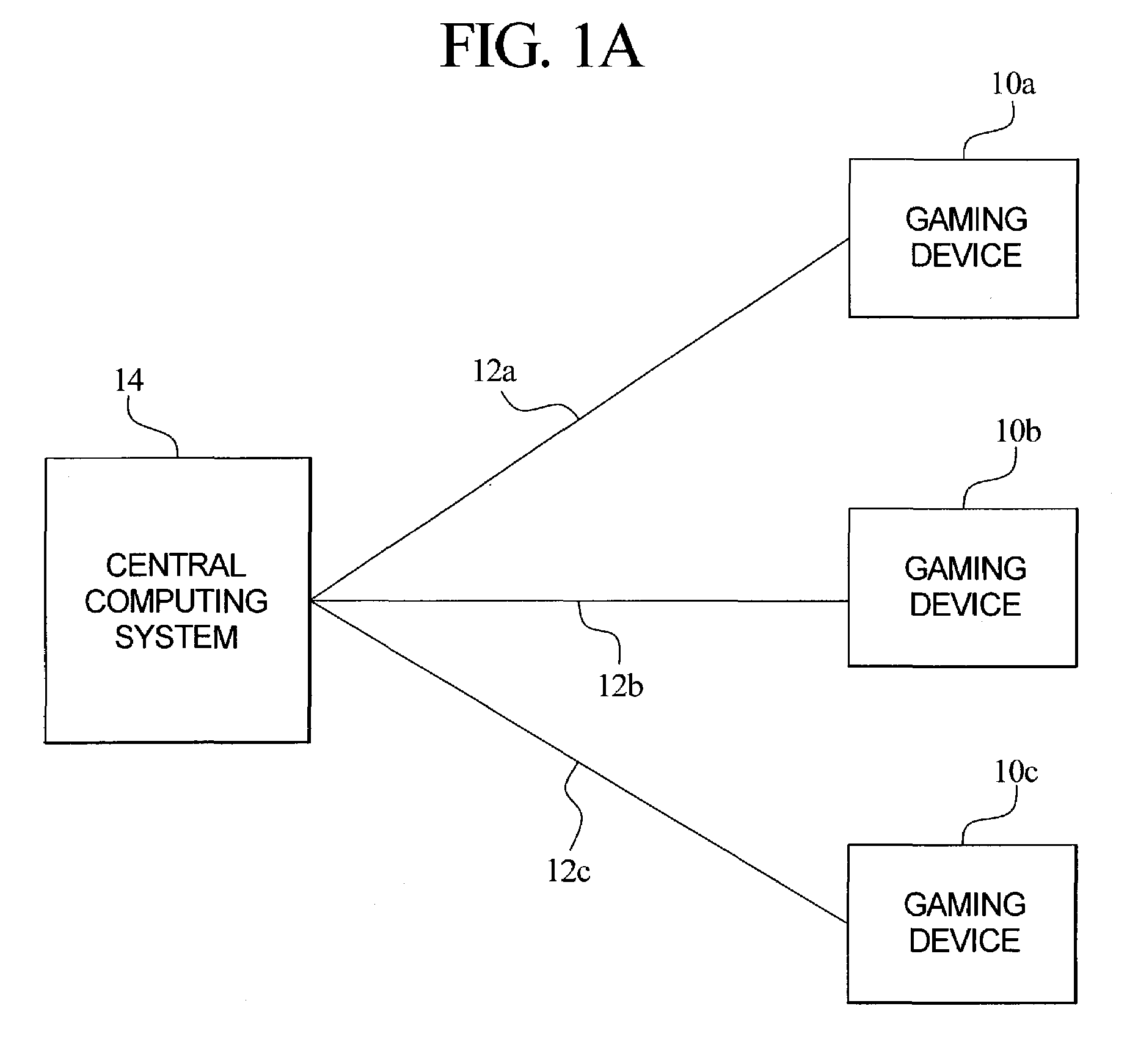 Central determination gaming system with a game outcome generated by a gaming terminal and approved by a central controller