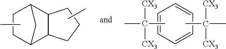 Method for Preparing Fiber-Reinforced Parts Based on Cyanate Ester/Epoxy Blends