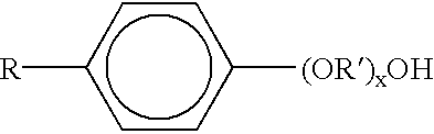 Graphitic nanotubes in luminescence assays