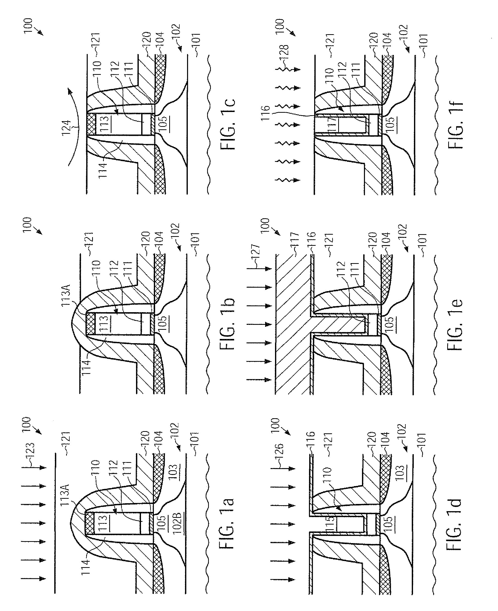 Work function adjustment in a high-k gate electrode structure after transistor fabrication by using lanthanum