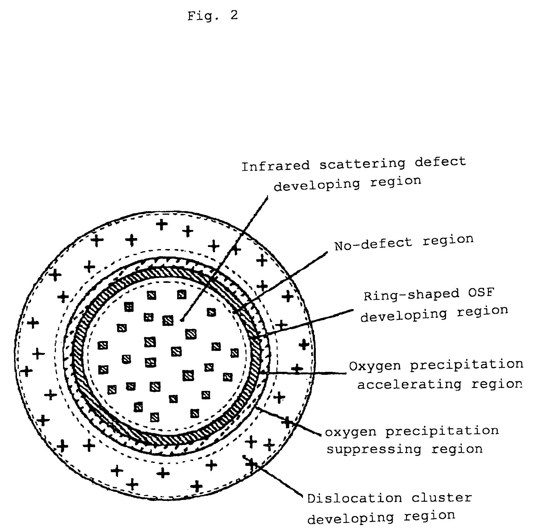 High resistance silicon wafer and its manufacturing method