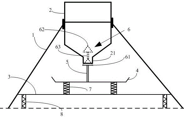 Feeding device