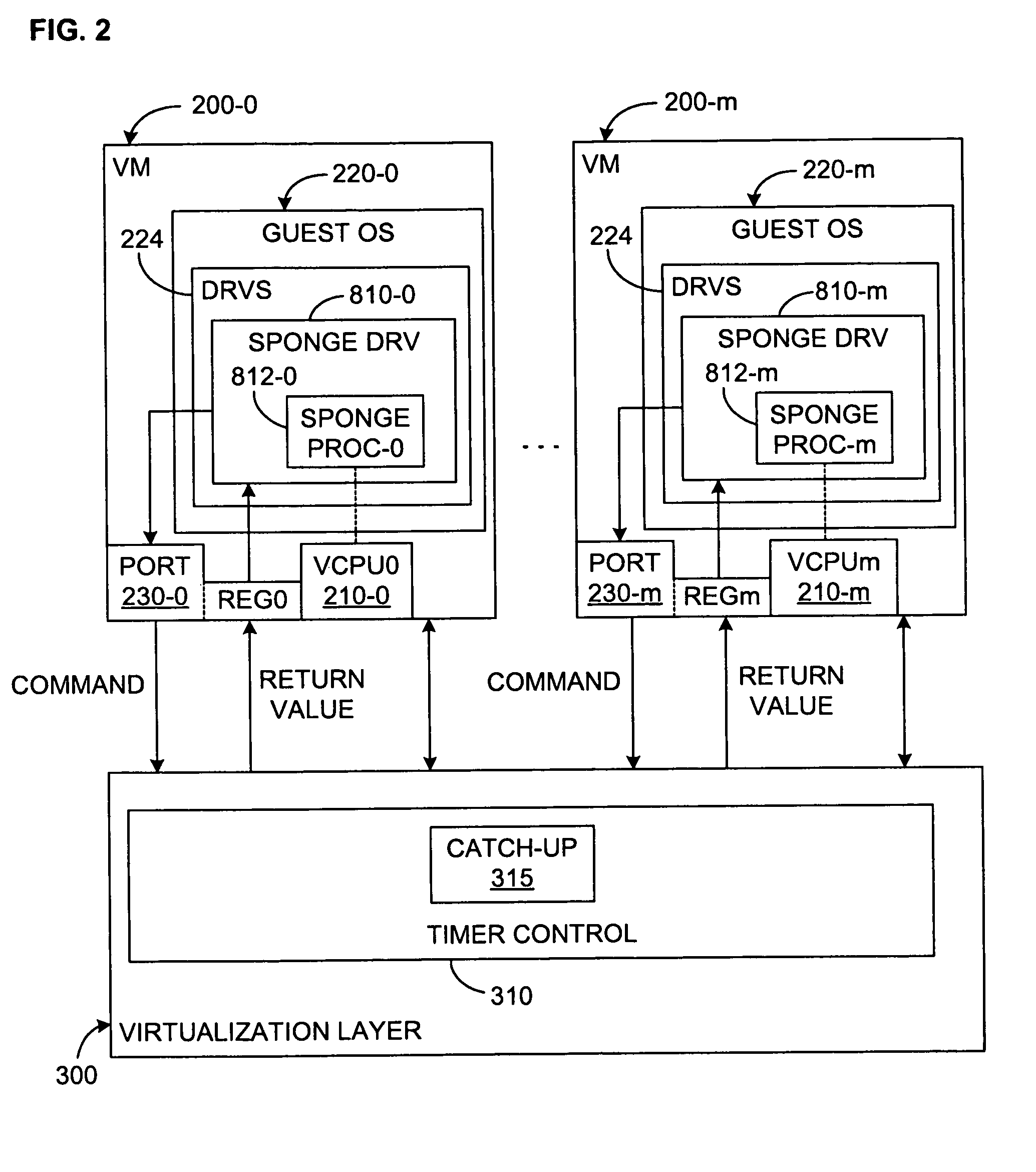 Method and system for improving the accuracy of timing and process accounting within virtual machines