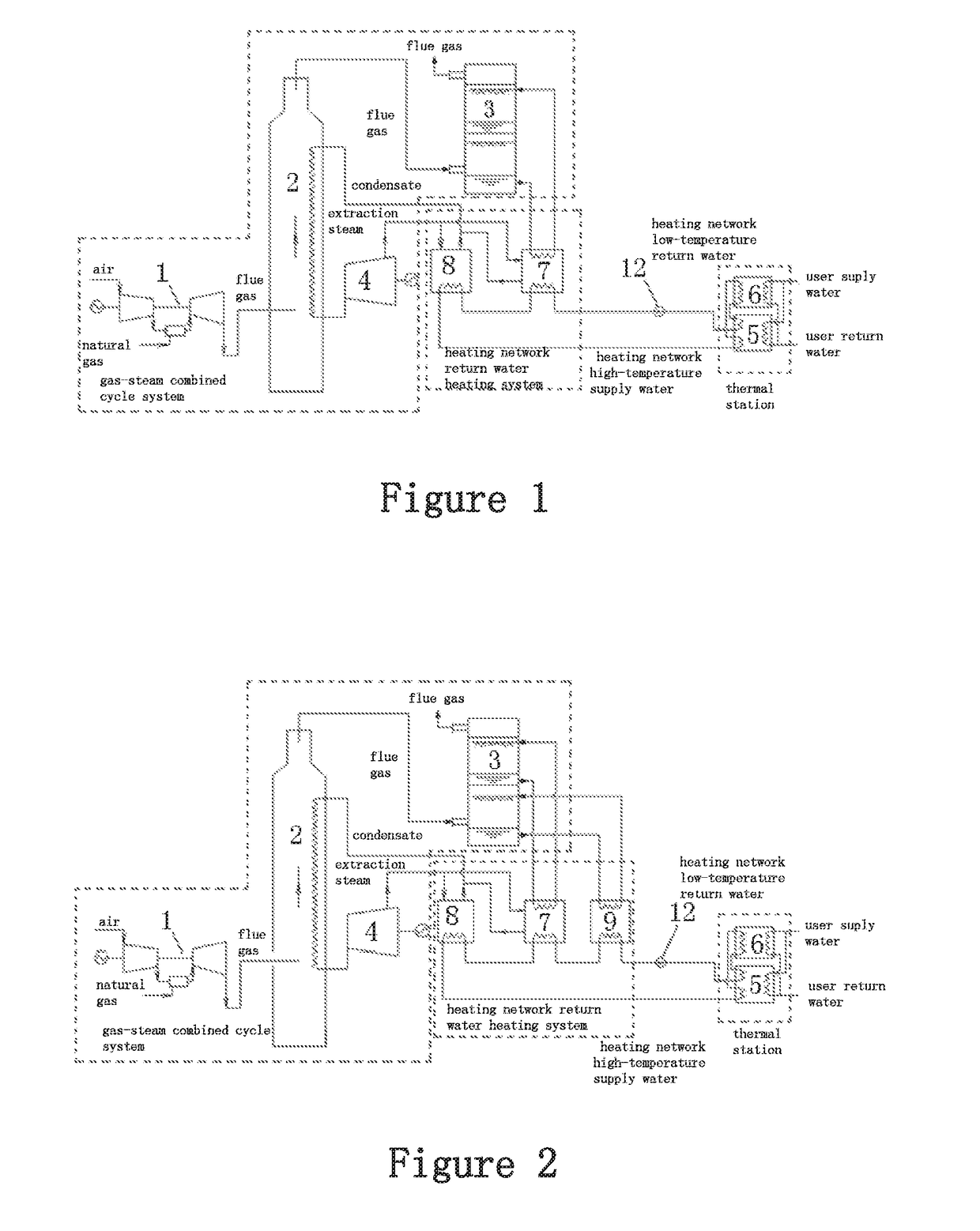 Gas-steam combined cycle centralized heat supply device and heat supply method