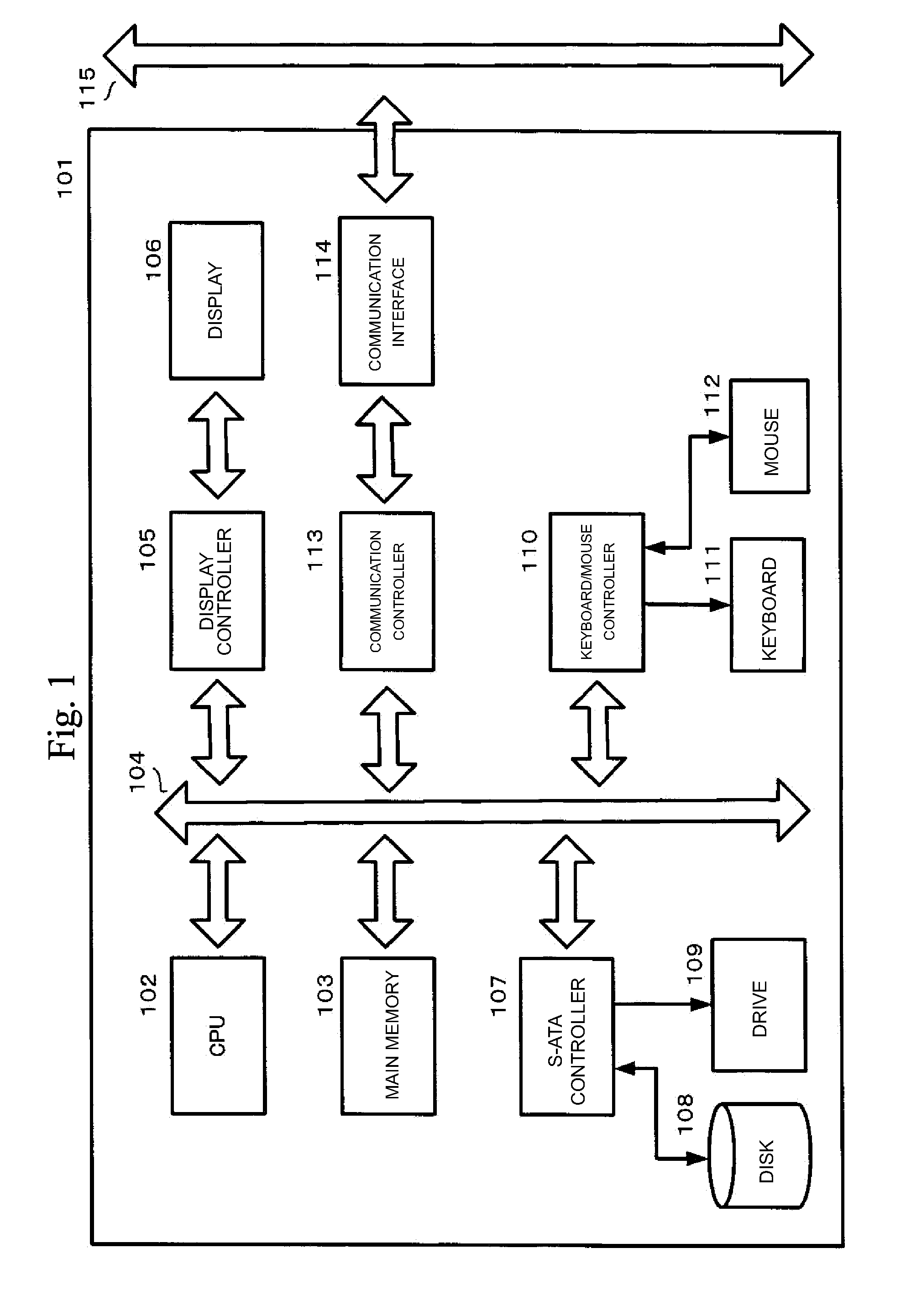 Method of Managing Access Right, and System and Computer Program for the Same