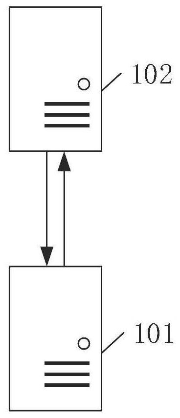 Game development system and method, computer readable storage medium, and computer program product