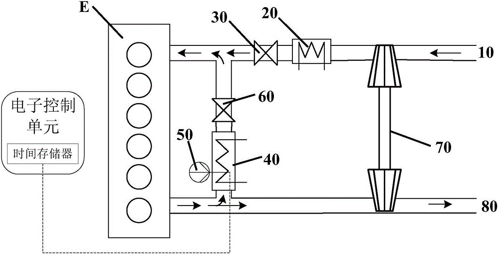 Method for judging cooling efficiency degradation of EGR cooler and EGR system