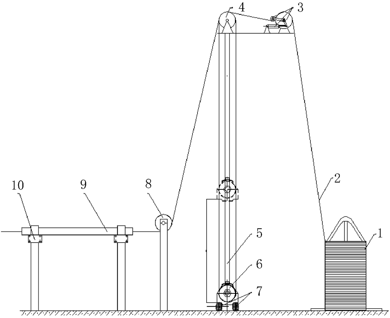 Pay-off system for automatic packer of high-speed wire rods