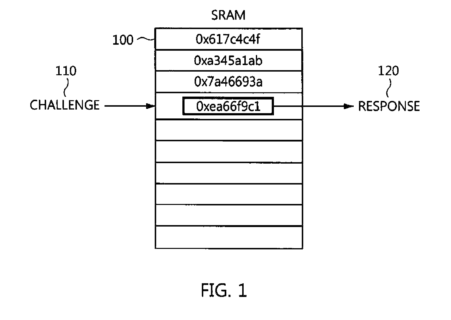 Apparatus and method for preventing error in physically unclonable function