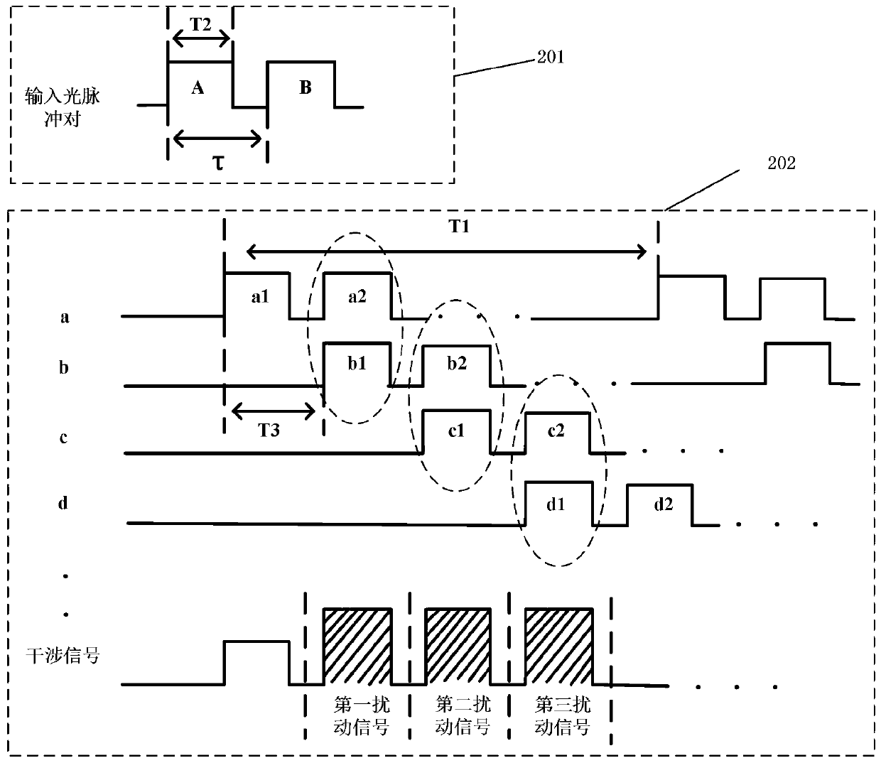 Frequency modulation and demodulation device based on fiber bragg grating sensor array