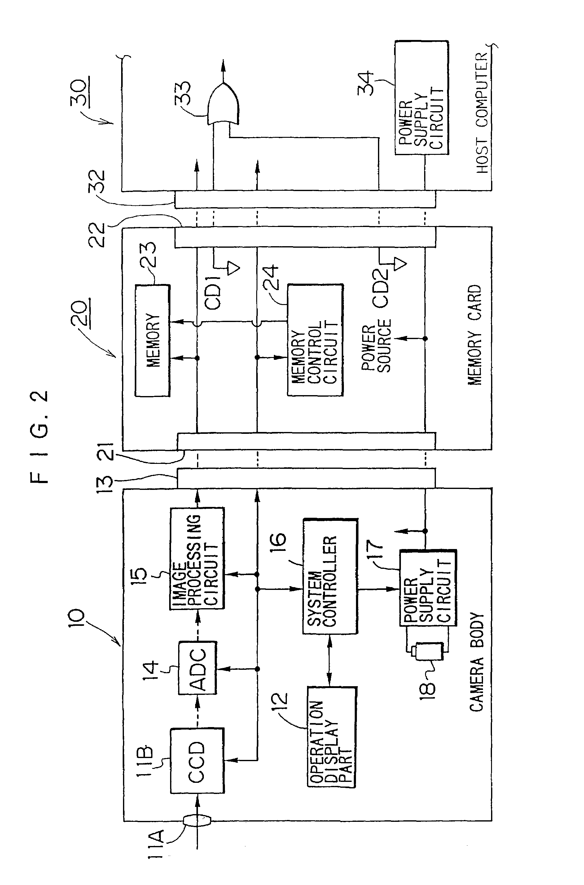 Image signal processing unit and electronic still camera