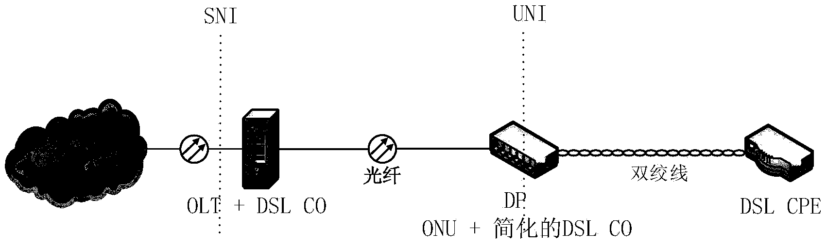 Quasi-lossless compression method based on corrected OFDM sub-carriers