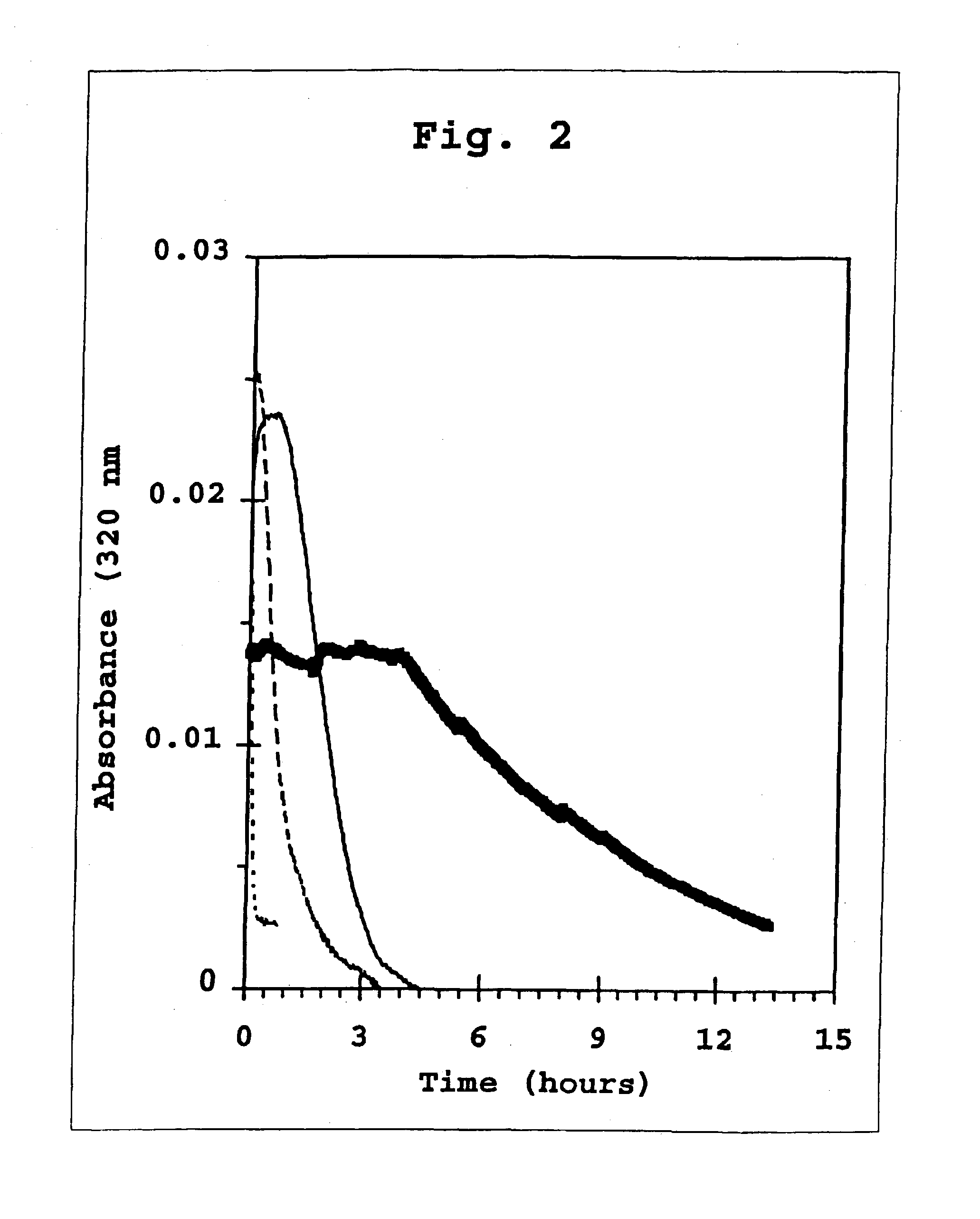 Insoluble compositions for controlling blood glucose