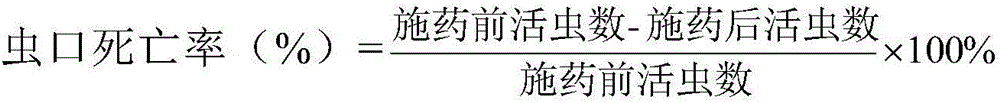 Insecticidal composition containing spirocyclic tetronic acid compound and thiocyclam