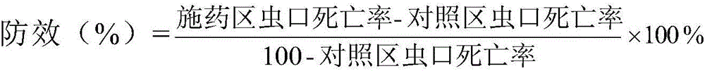 Insecticidal composition containing spirocyclic tetronic acid compound and thiocyclam