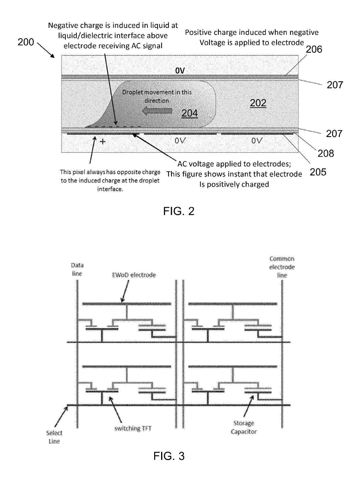 Digital microfluidic devices including dual substrates with thin-film transistors and capacitive sensing