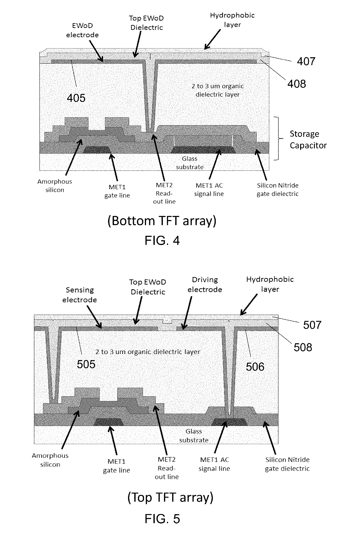 Digital microfluidic devices including dual substrates with thin-film transistors and capacitive sensing